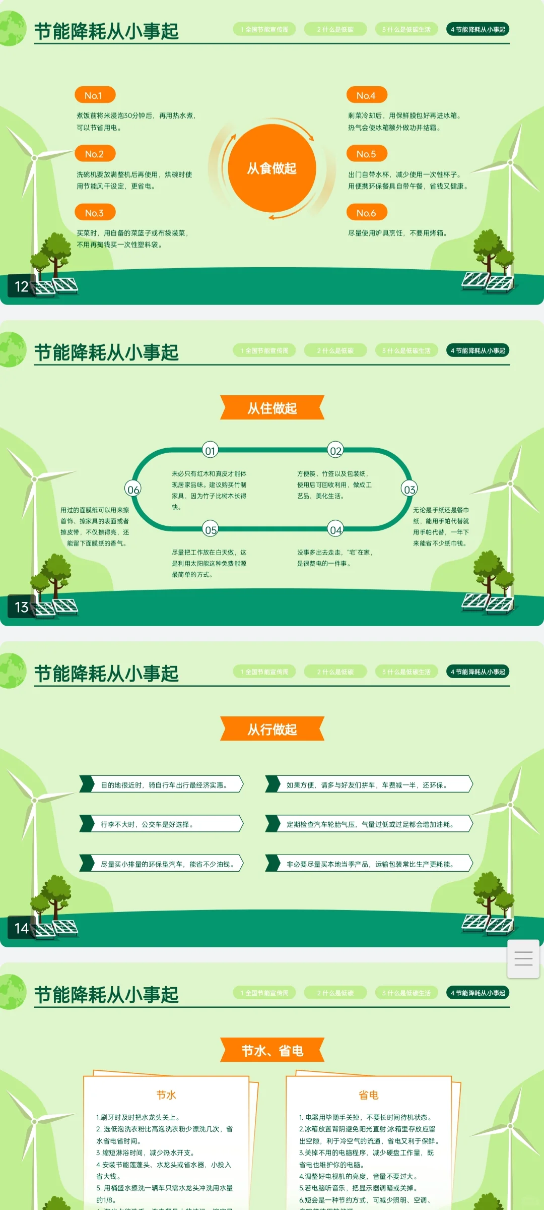 全国节能宣传周