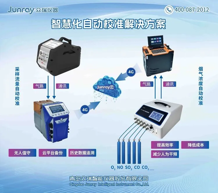 众瑞邀您莅临深圳生态环境监测展4-A120展位