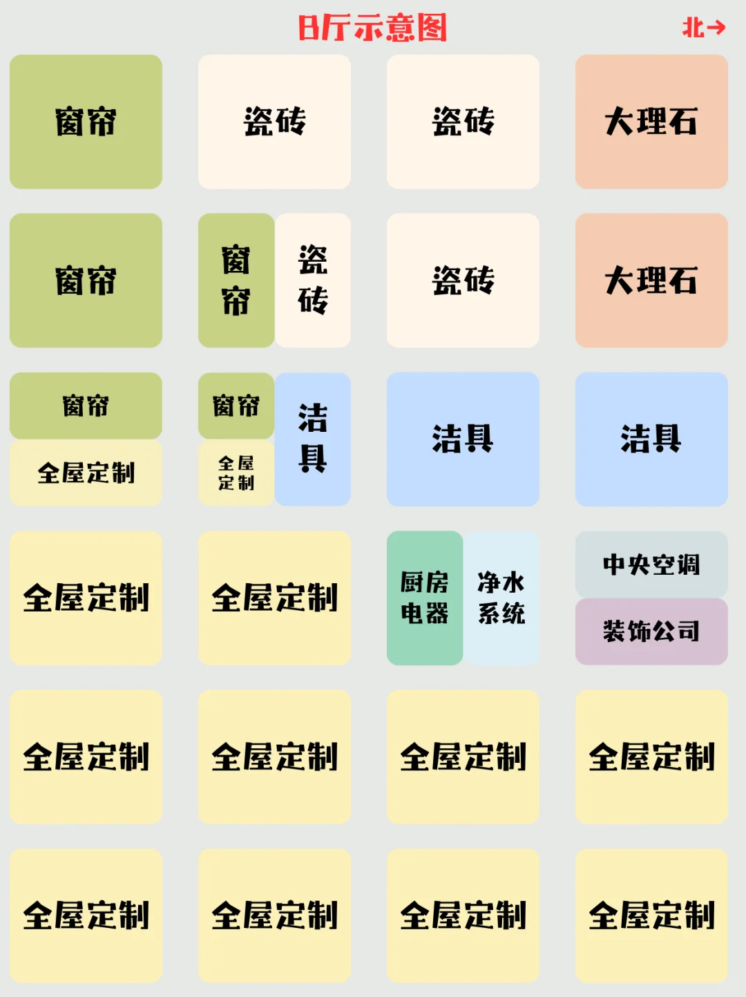 燕福达指南|再也不怕在建材市场迷路啦?