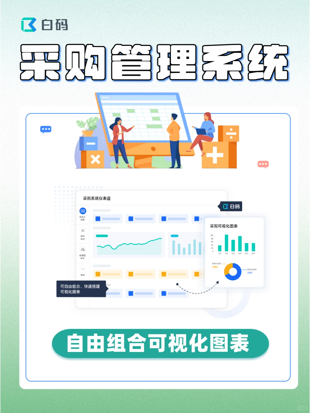 怎么简化采购流程❓️用采购管理系统