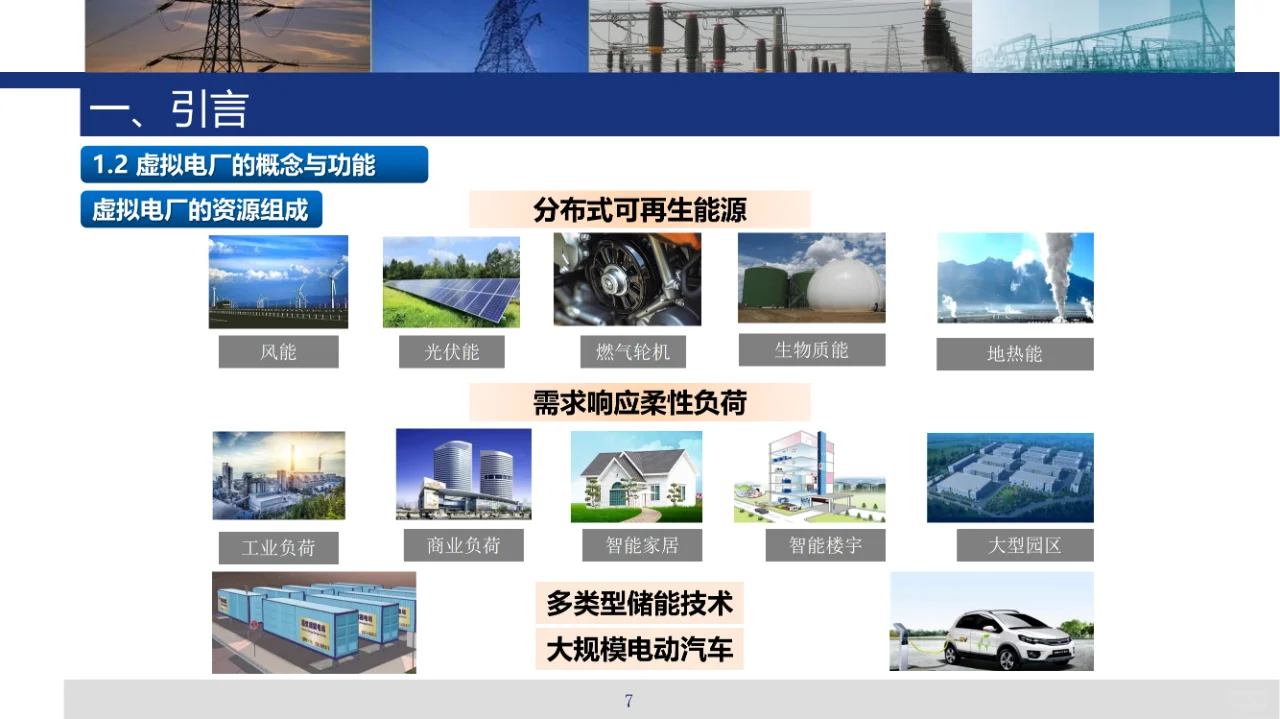 虚拟电厂售电业务及共享储能技术、商业模式