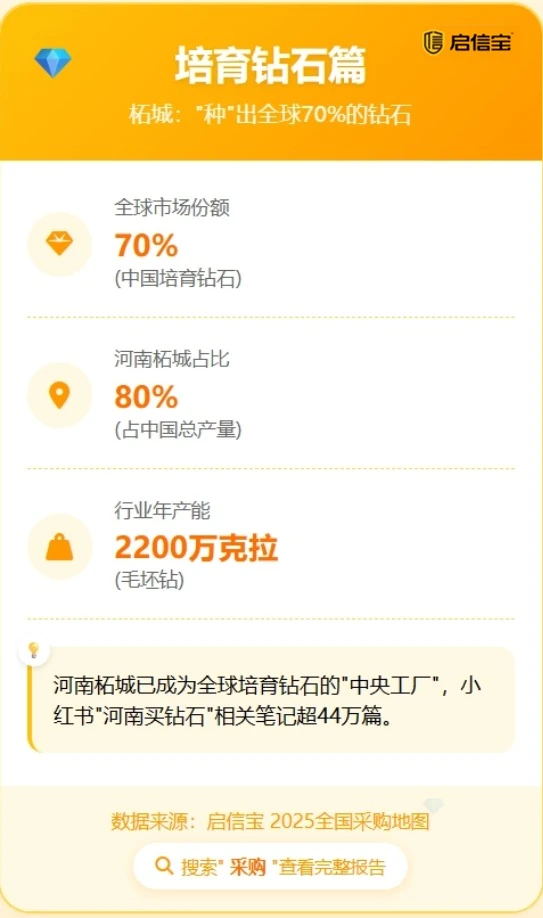 这些小县城，掌握着全球生意的命脉！