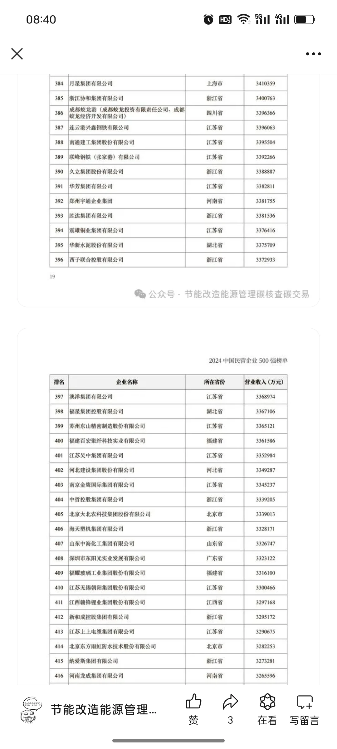 重磅！2024中国民营企业500强榜单出炉，全文