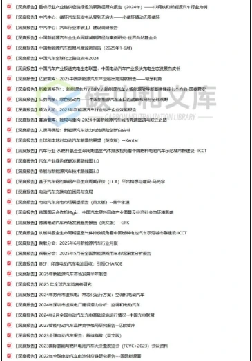 汽车行业将在2028年提前碳达峰!附精选干货