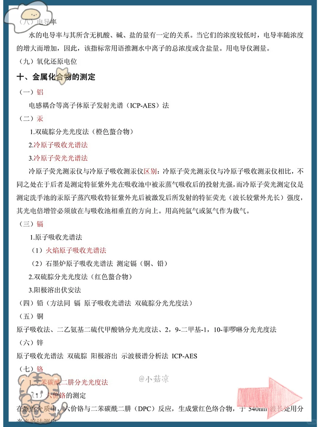 万人催!环境监测稳稳拿下