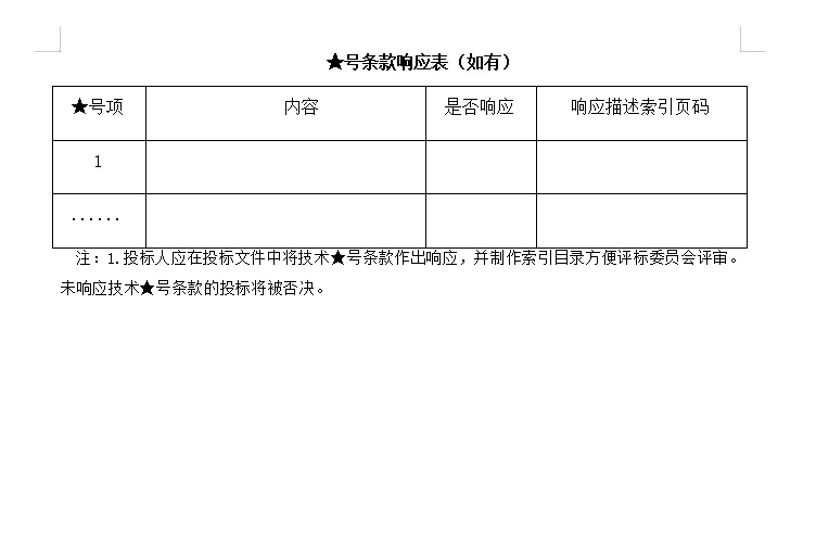 投标人帮忙看看，阳光七采平台投标
