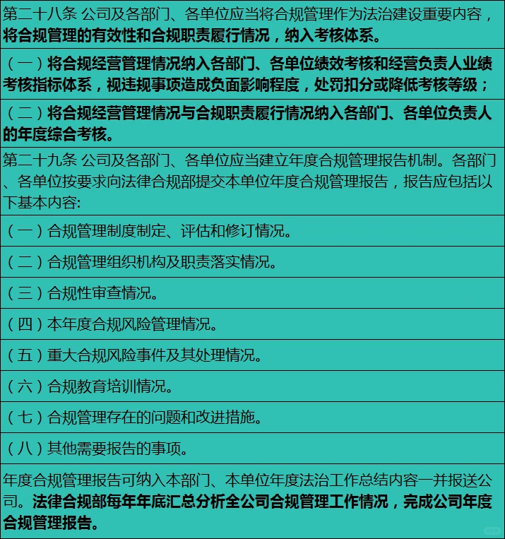 合规管理制度（20XX）