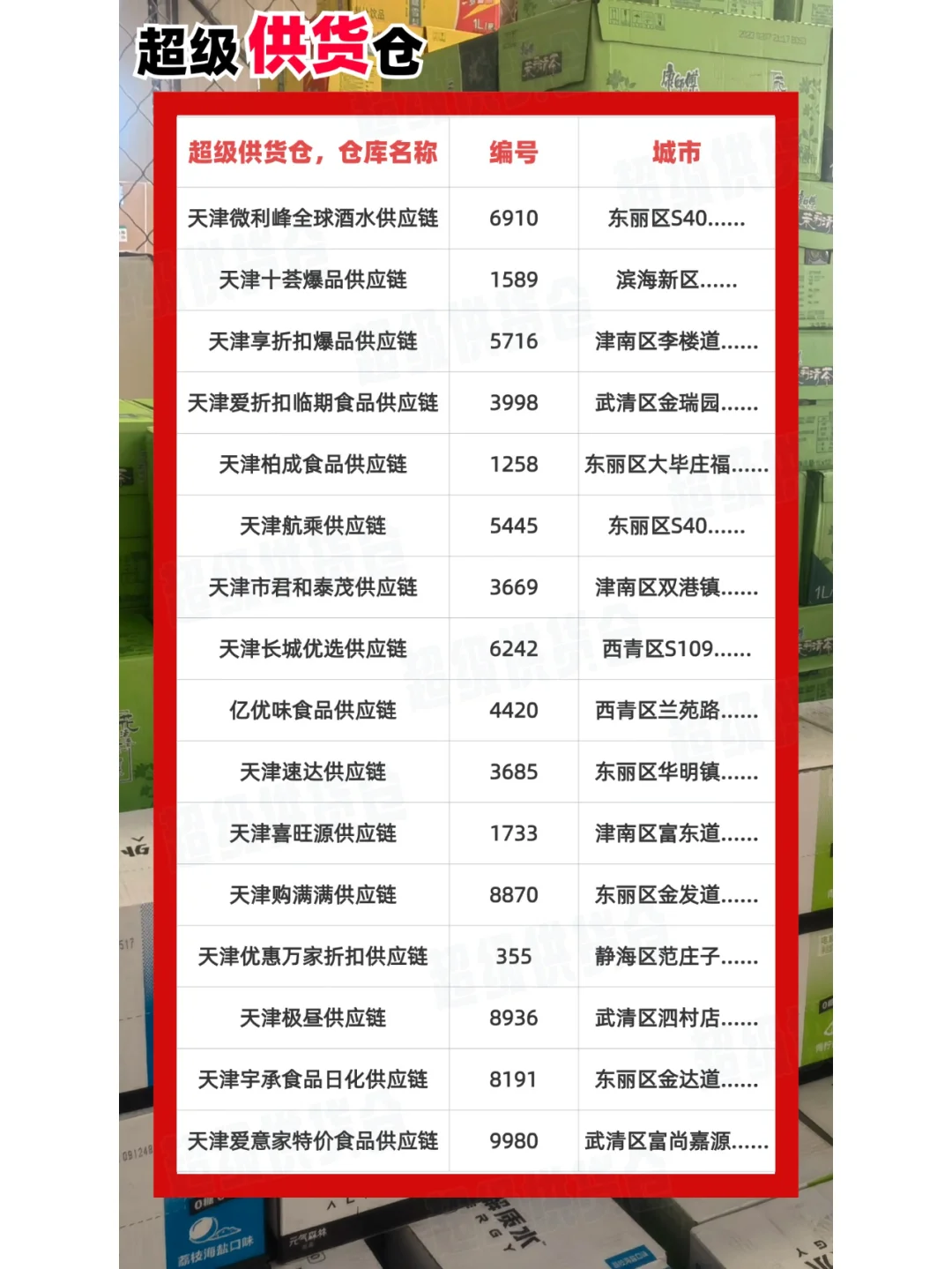 天津食品供应链怎么找