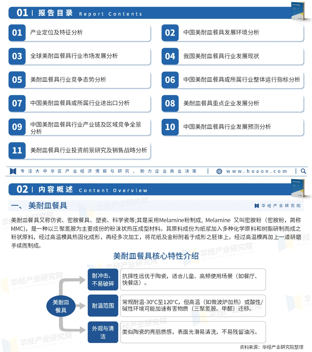 2026年中国美耐皿餐具行业市场深度调查报告