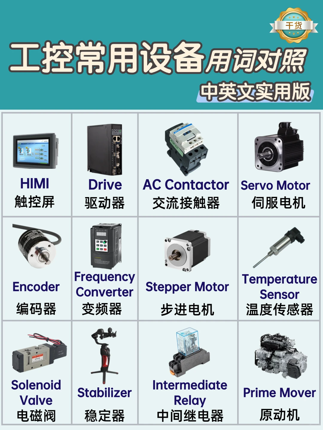 工控常用设备设备用词对照「中英文实用版」