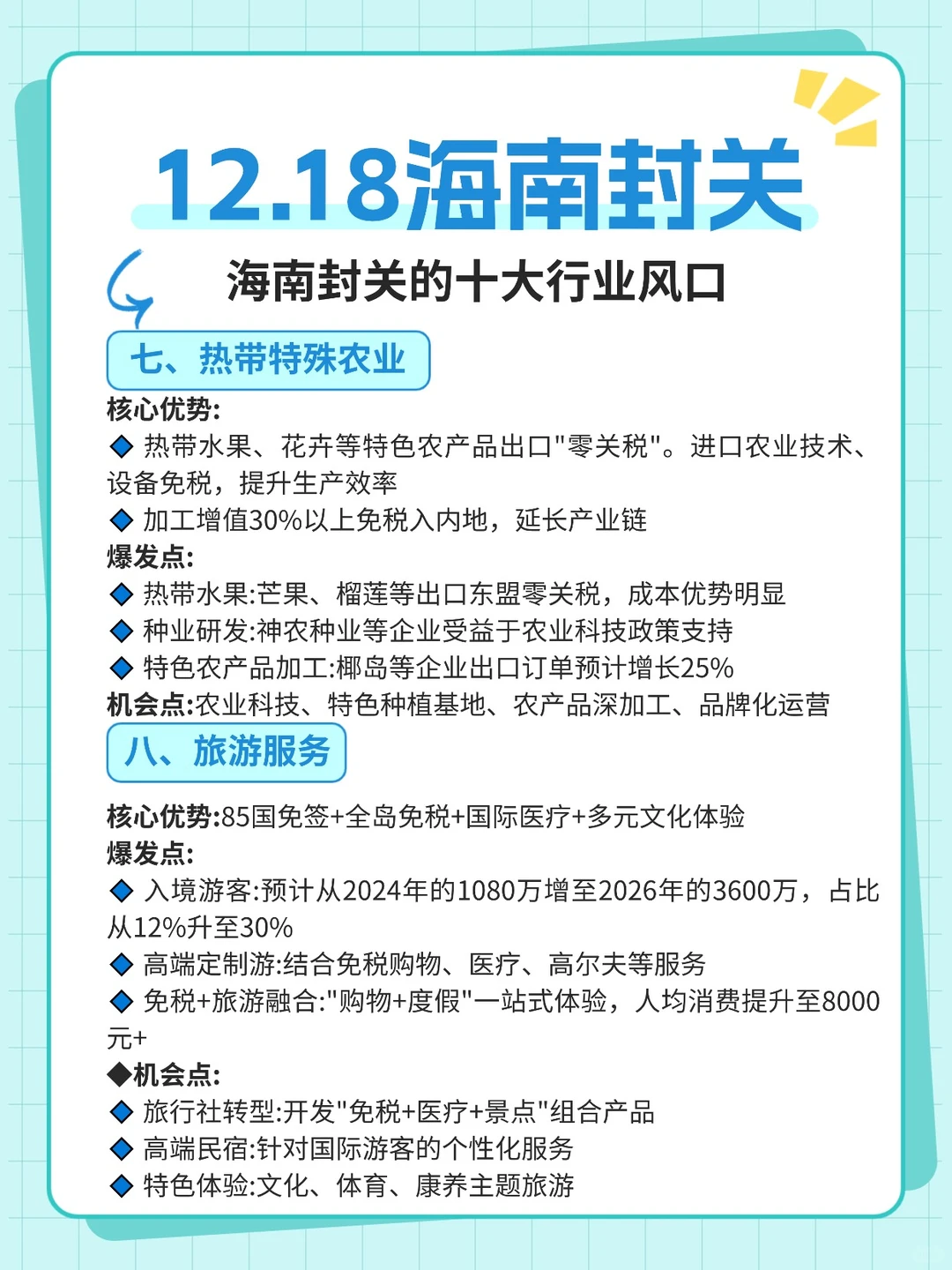 12.18海南封关的?大行业风口