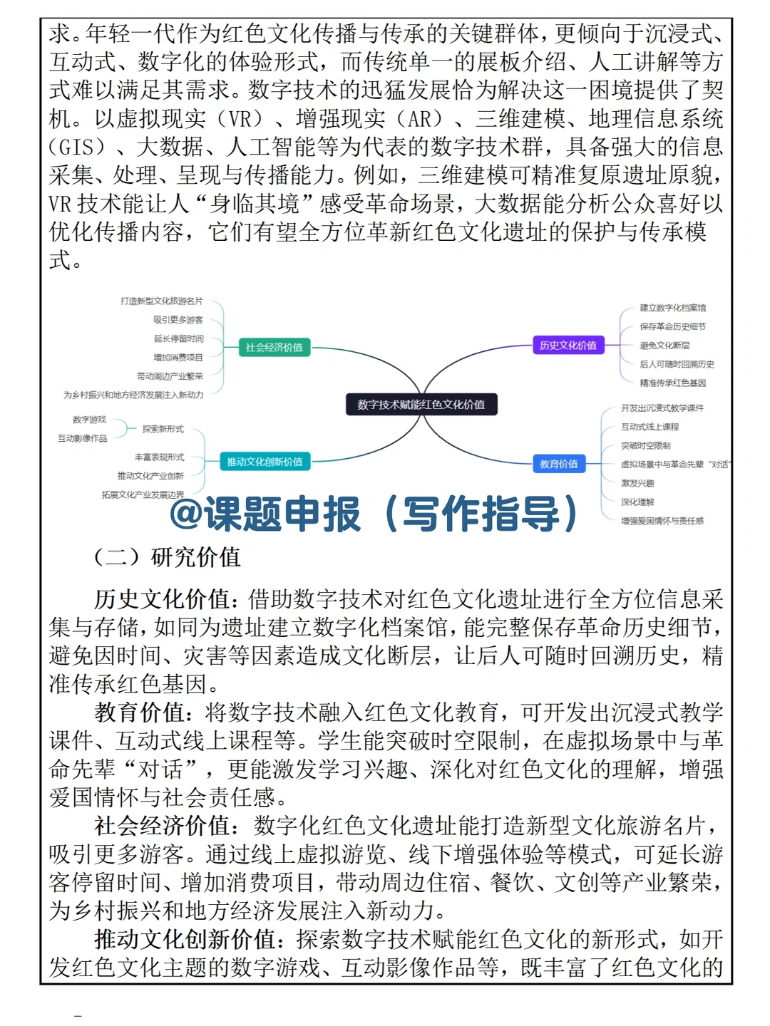 数字技术＋红色文化传承超级惊艳课题！✨