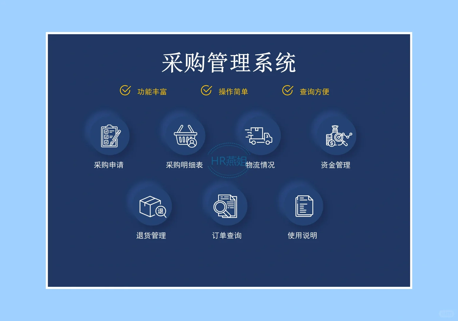 《采购管理系统》