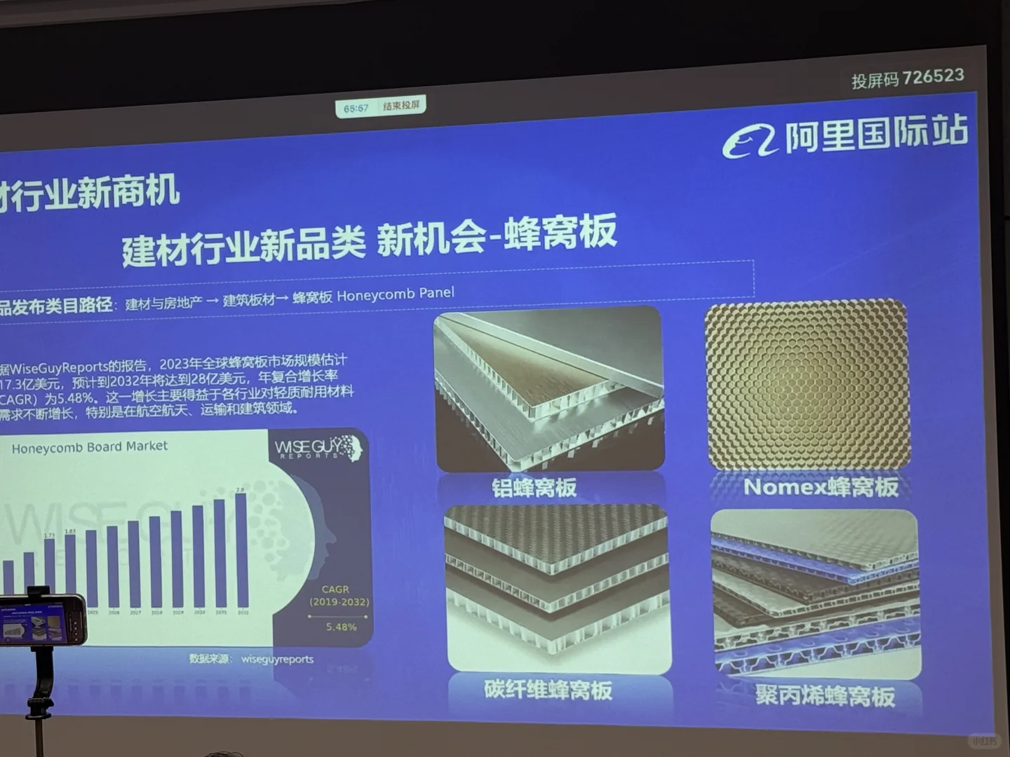 2025建材外贸红利！3大趋势+避坑指南