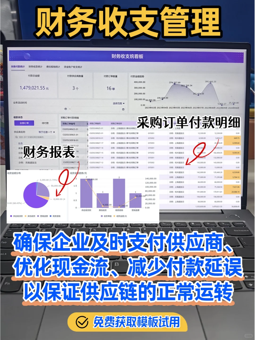 采购经理花一周做的系统,解决了大难题!