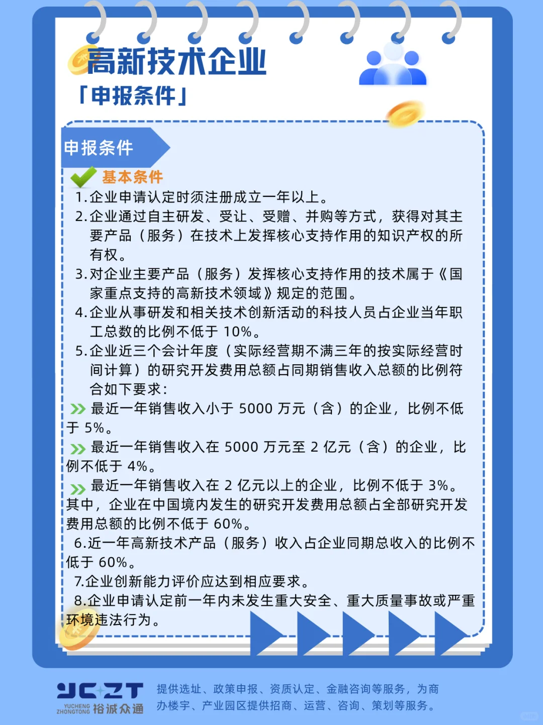 太全啦科小创小专精特新高企申报条件大对比