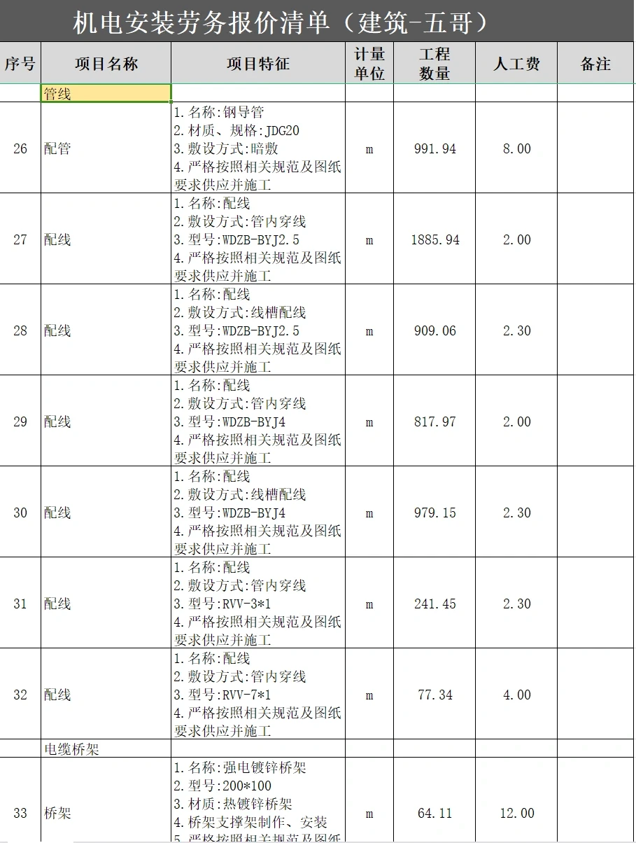 2024年机电安装劳务报价清单