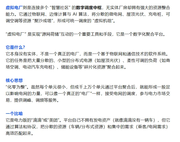 源网荷储、虚拟电厂、微电网与构网型储能！