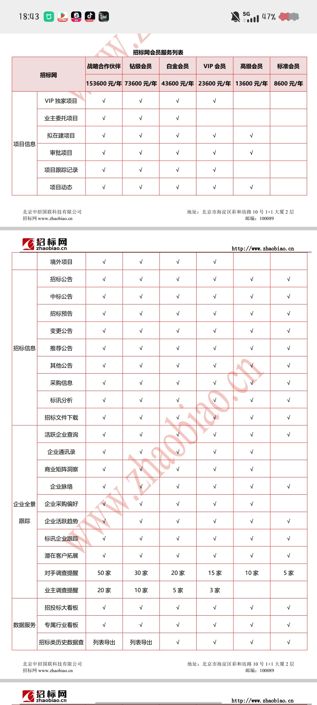 招投标必看网站不看是你的损失