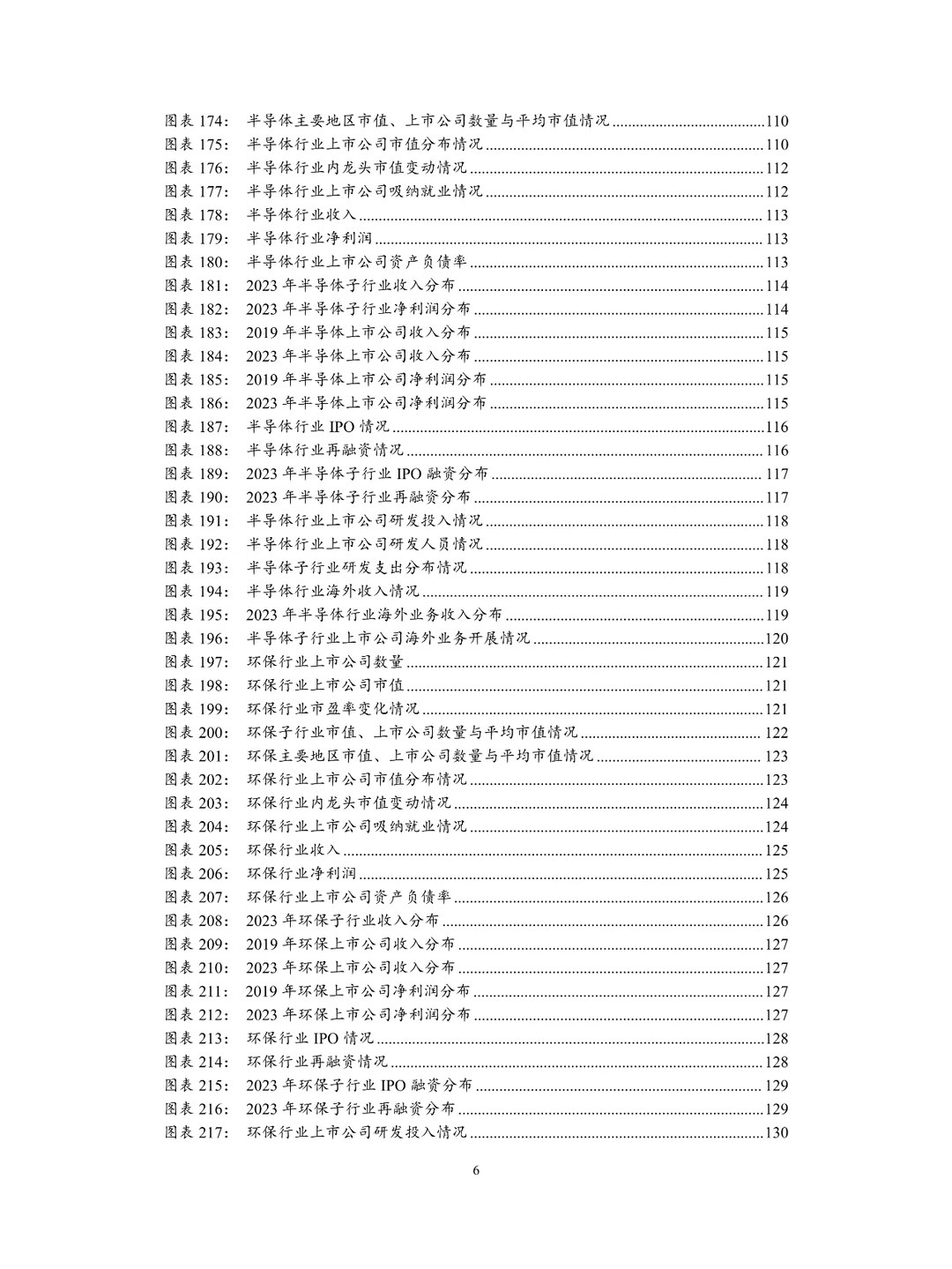 中国上市公司高端制造业发展报告（2024）