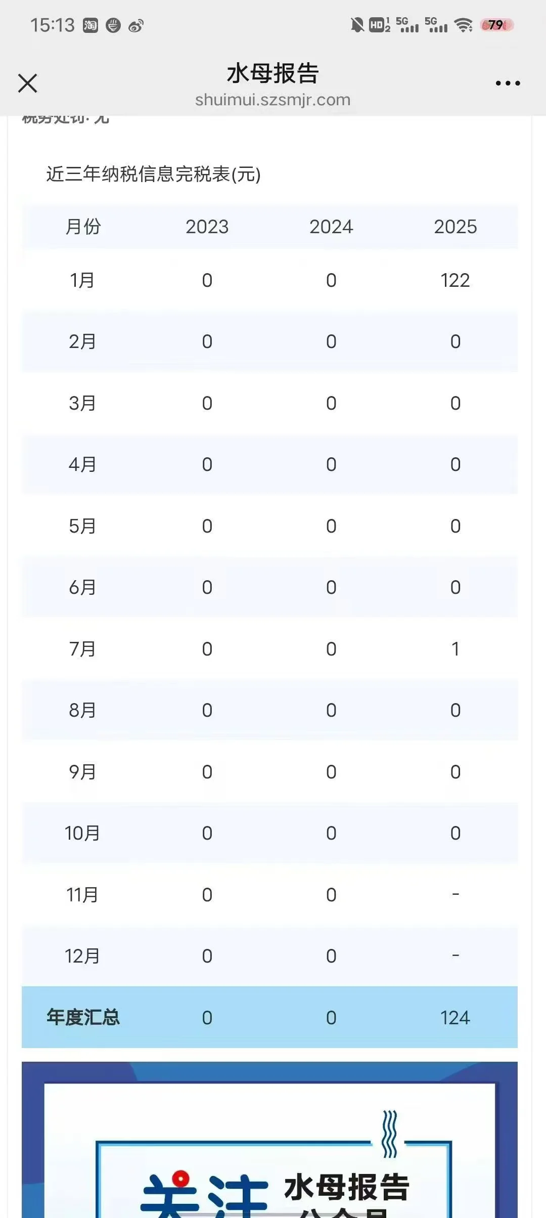 出：青岛软件科技B公司24年高企