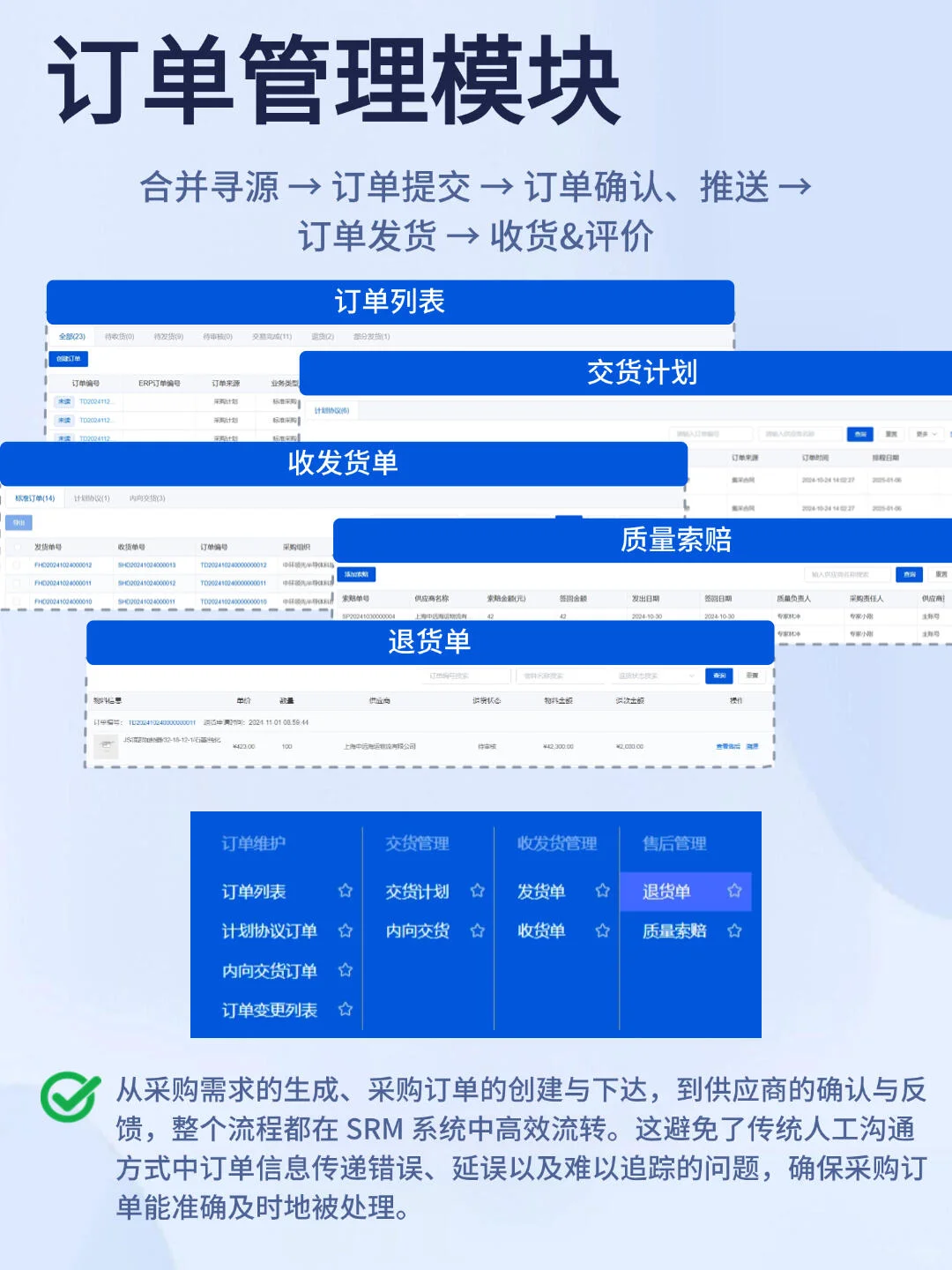 适合汽车零部件行业的采购管理系统