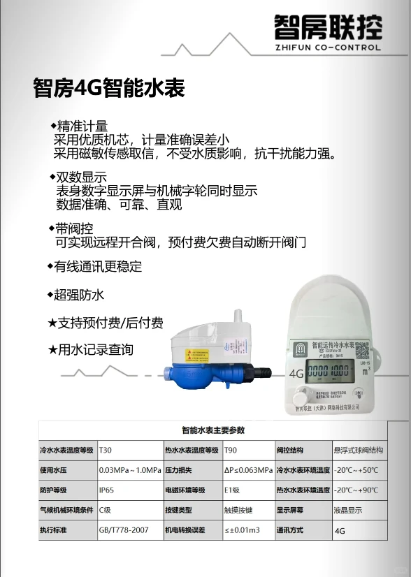 长租公寓智能管理三件套
