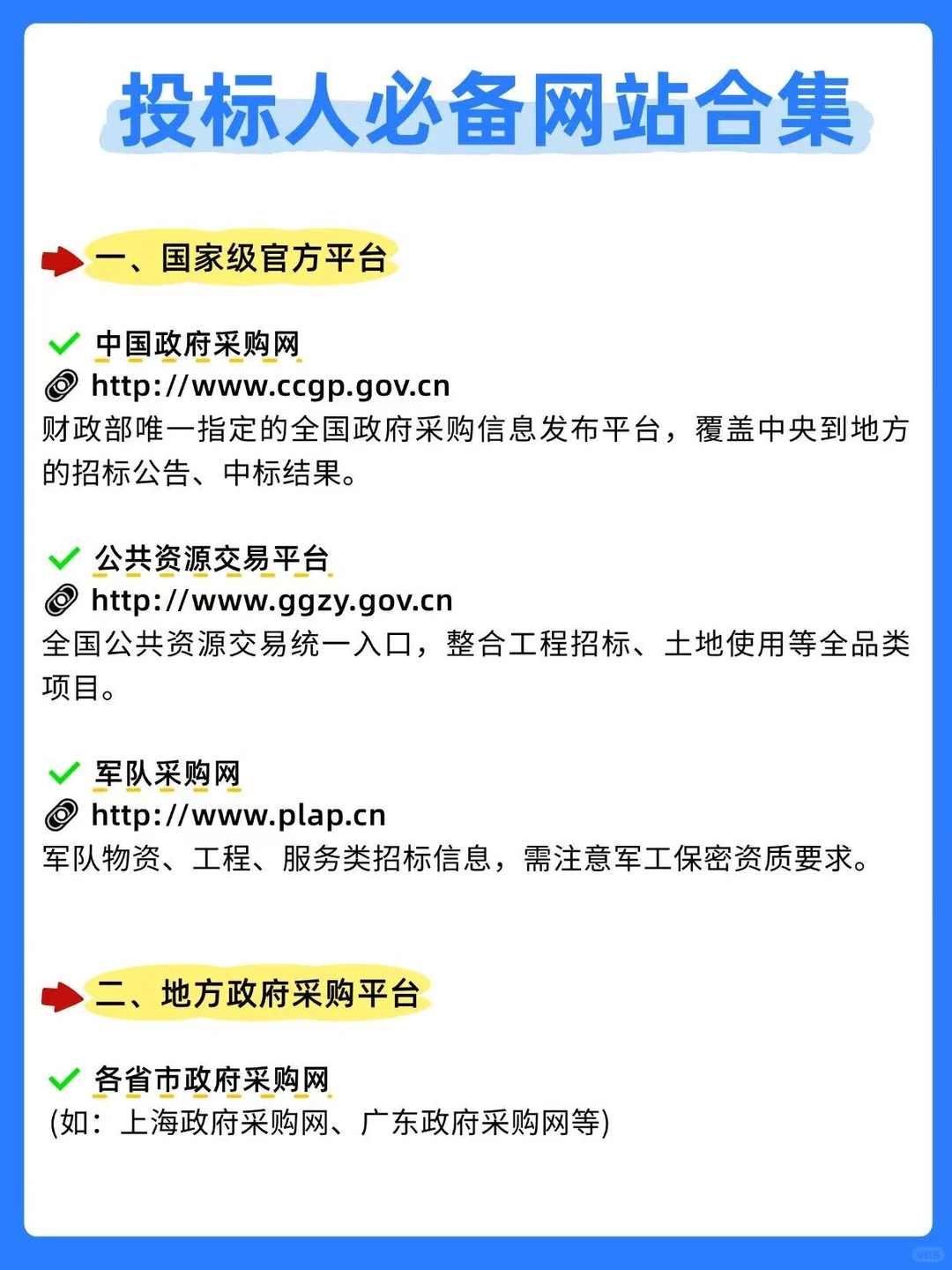 投标人必备网站合集大公开‼️