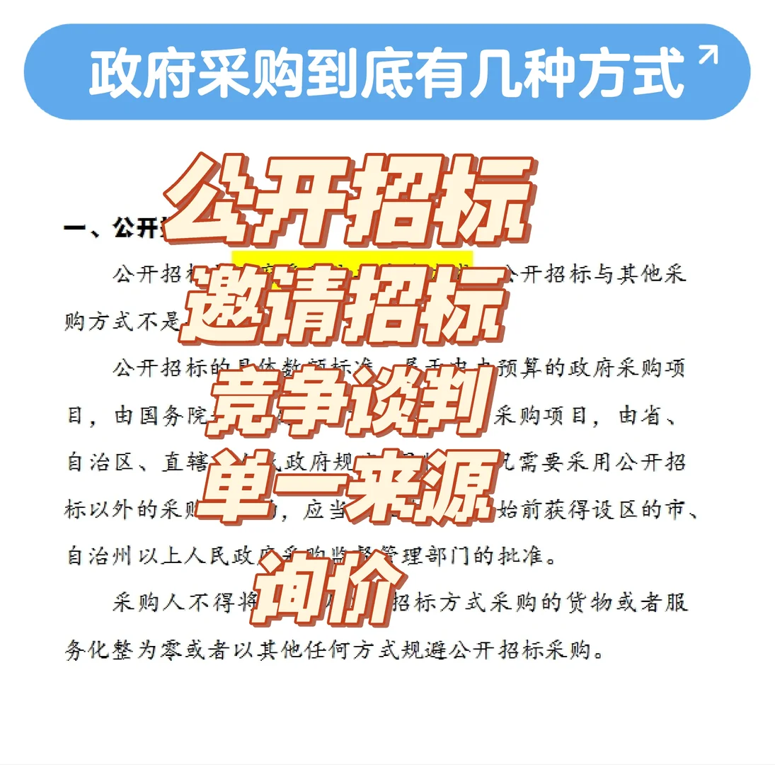 ✅政府采购的几种方式ℹ️