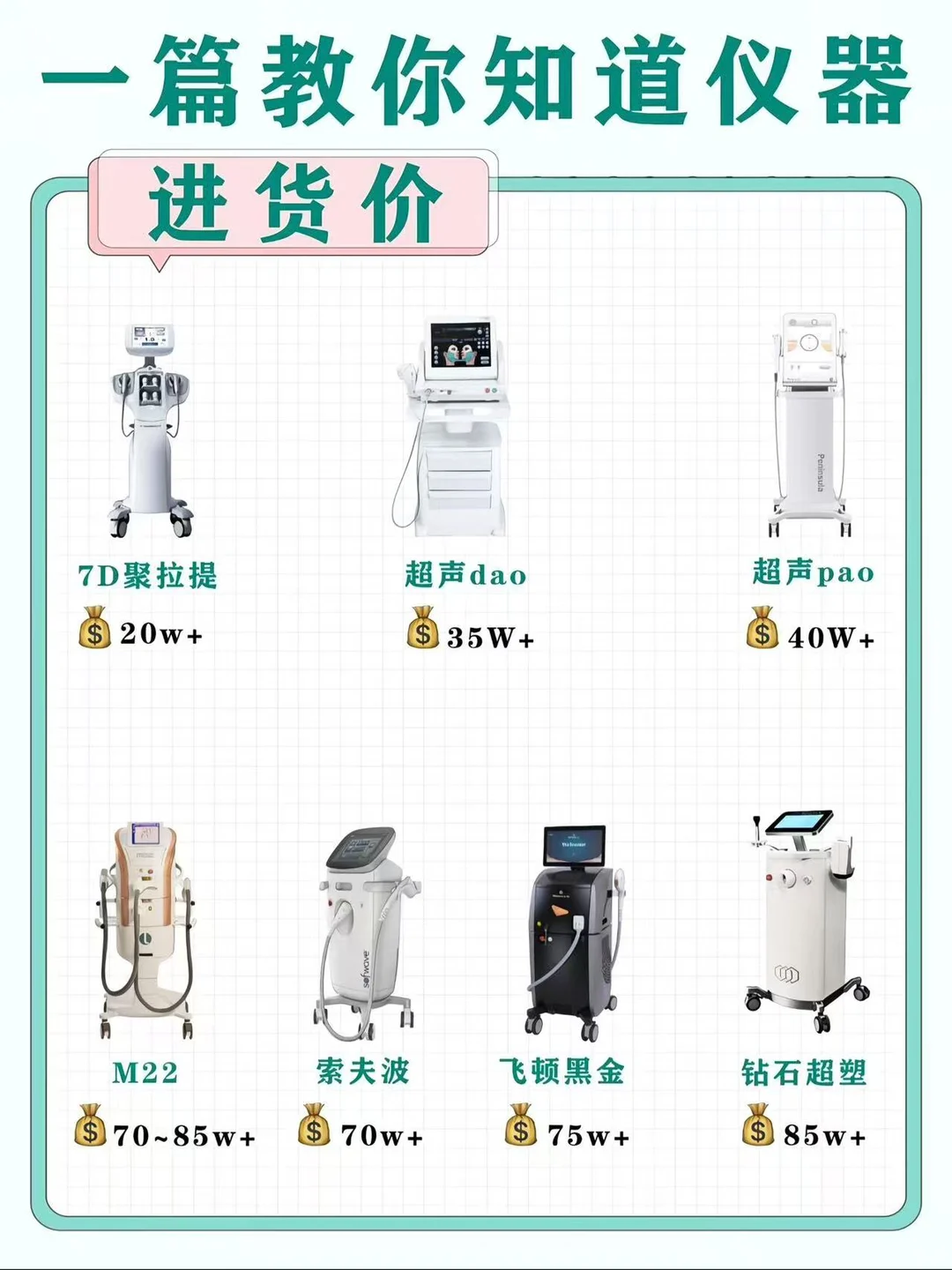一次教会你关于仪器进货价