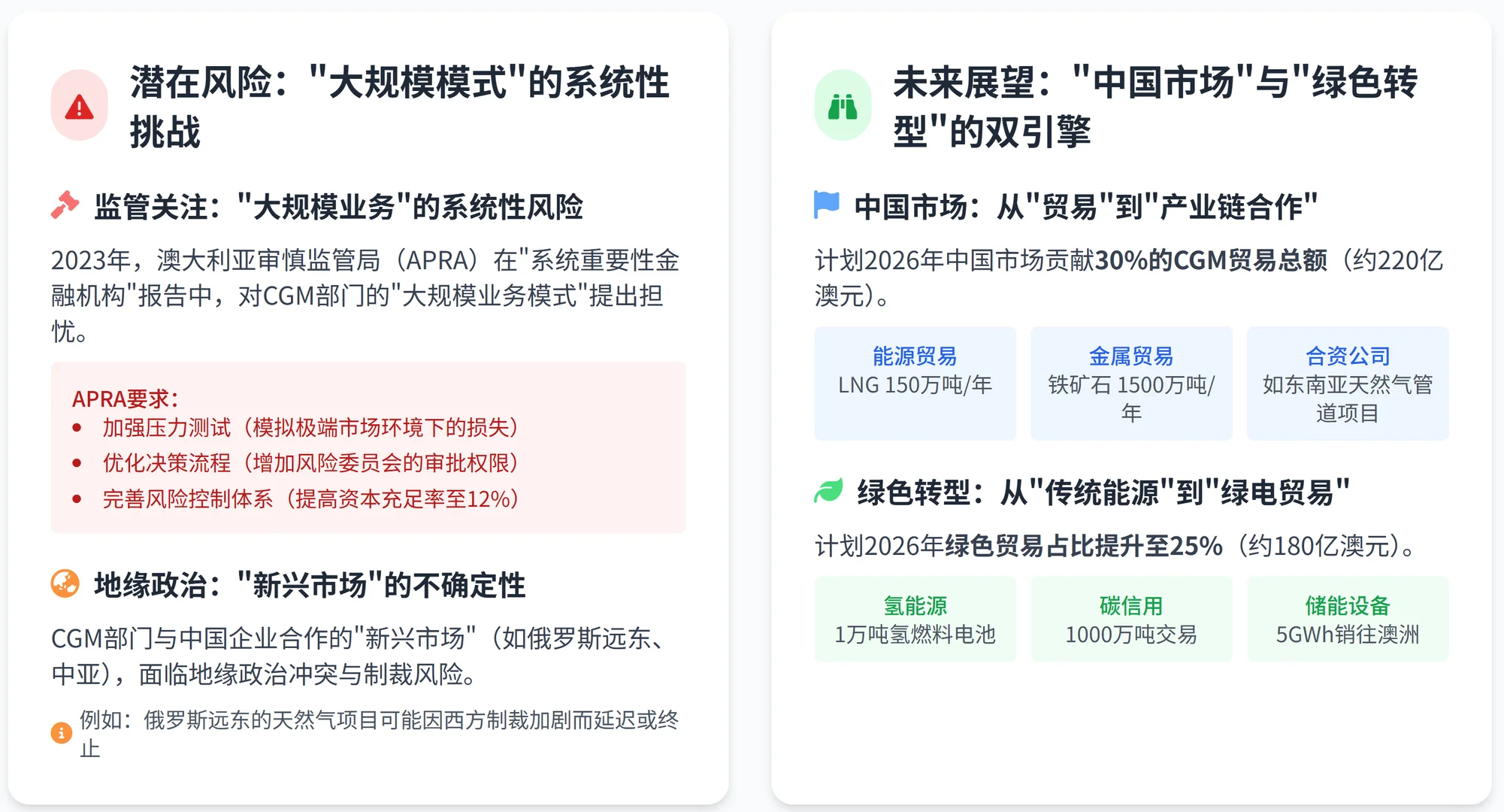 麦格里虚实国际大宗贸易术:囤天然气玩期货