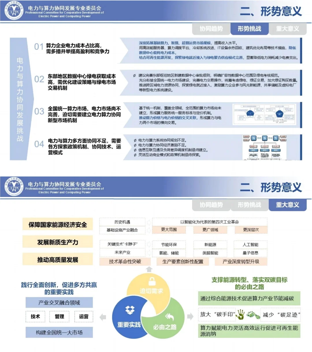 新趋势！算力与电力协同项目