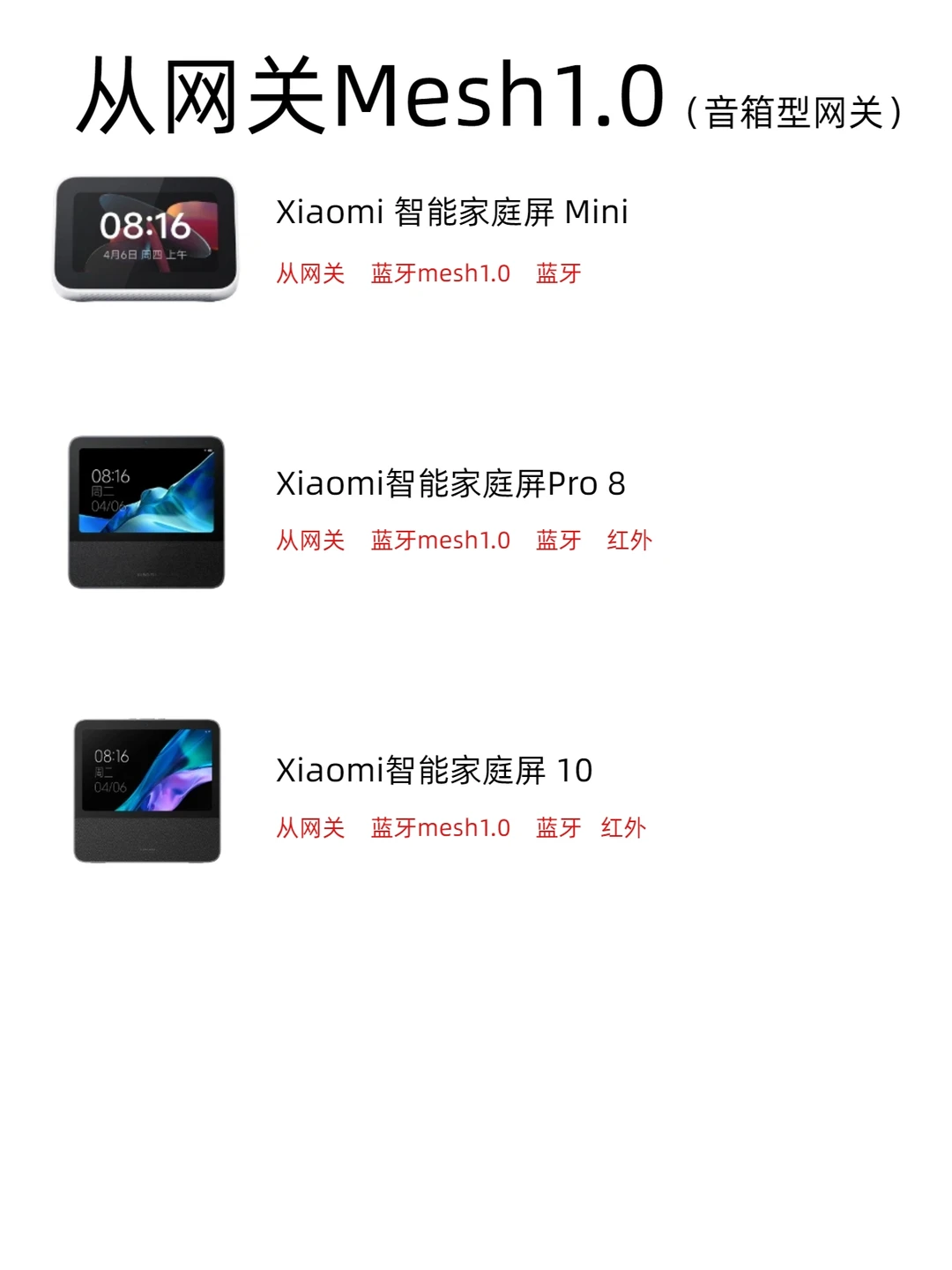 小米众多网关型设备应该怎么选？