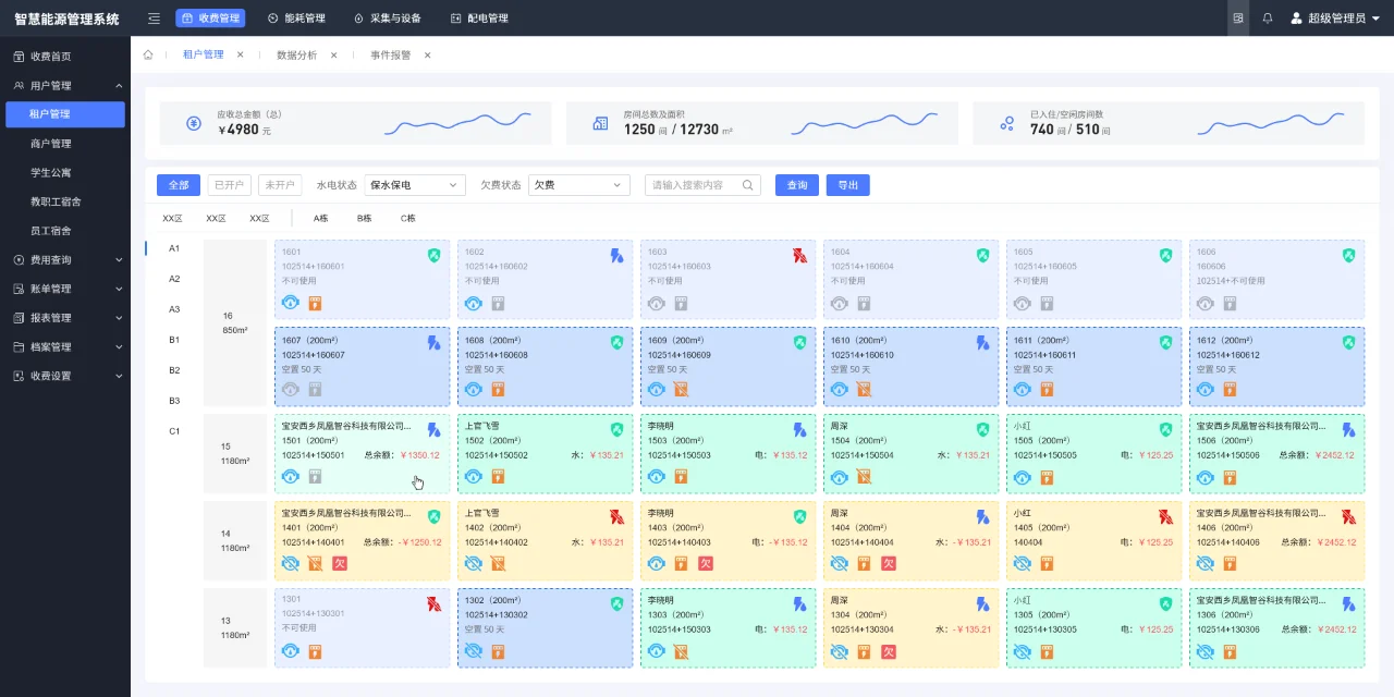远程电表抄表：智能电网的新里程碑