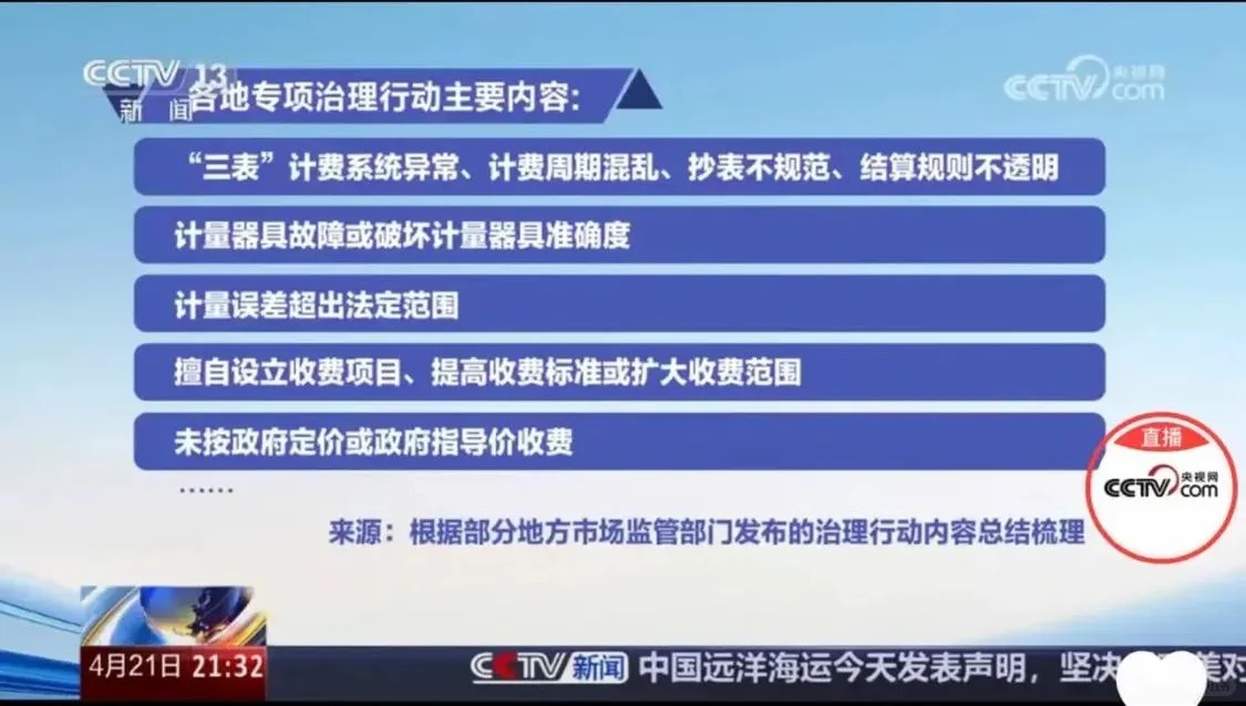 央视谈“水电气”表“乱象”，整顿刻不容缓