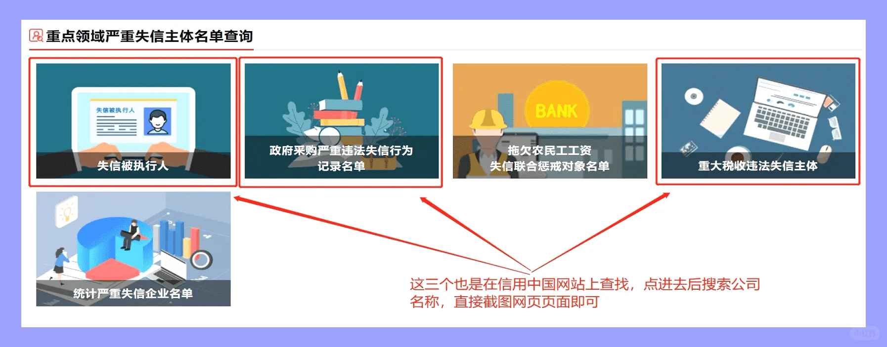 标书(响应文件)的编写