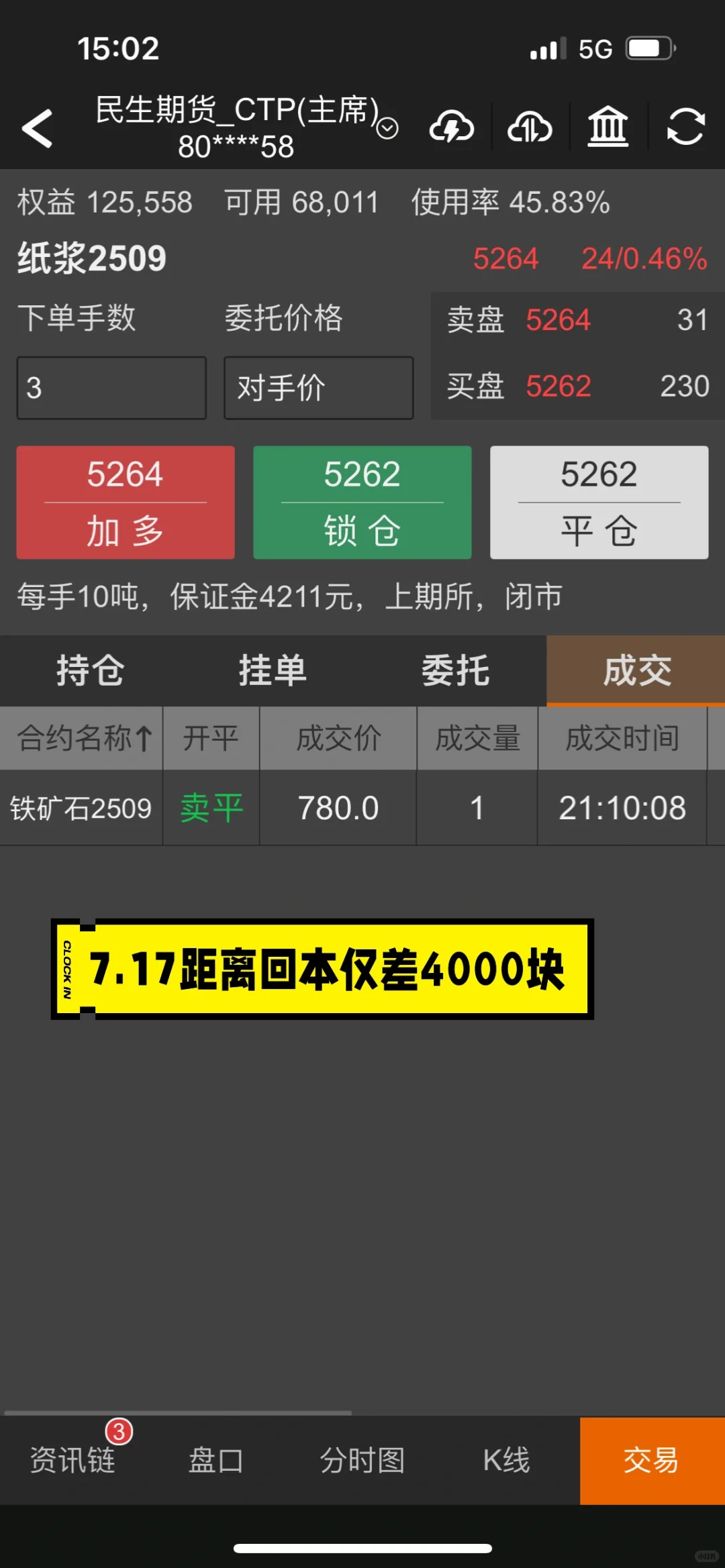 10万元账户回本之路?【第109天】