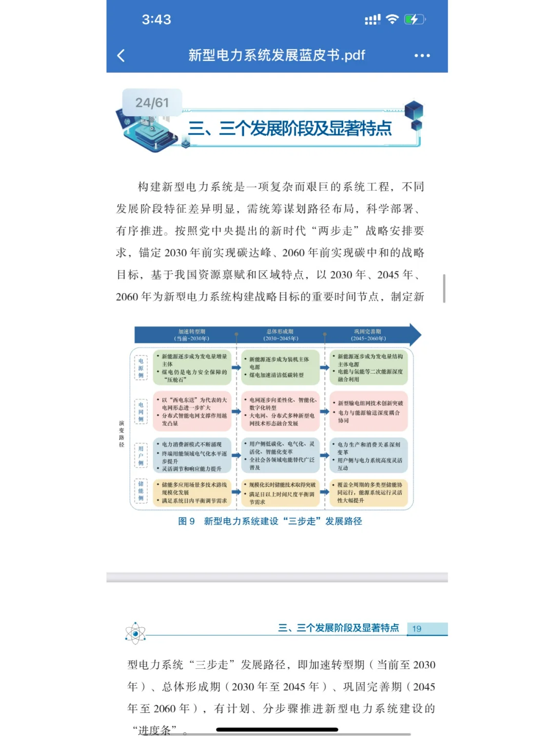 新型电力系统发展蓝皮书。