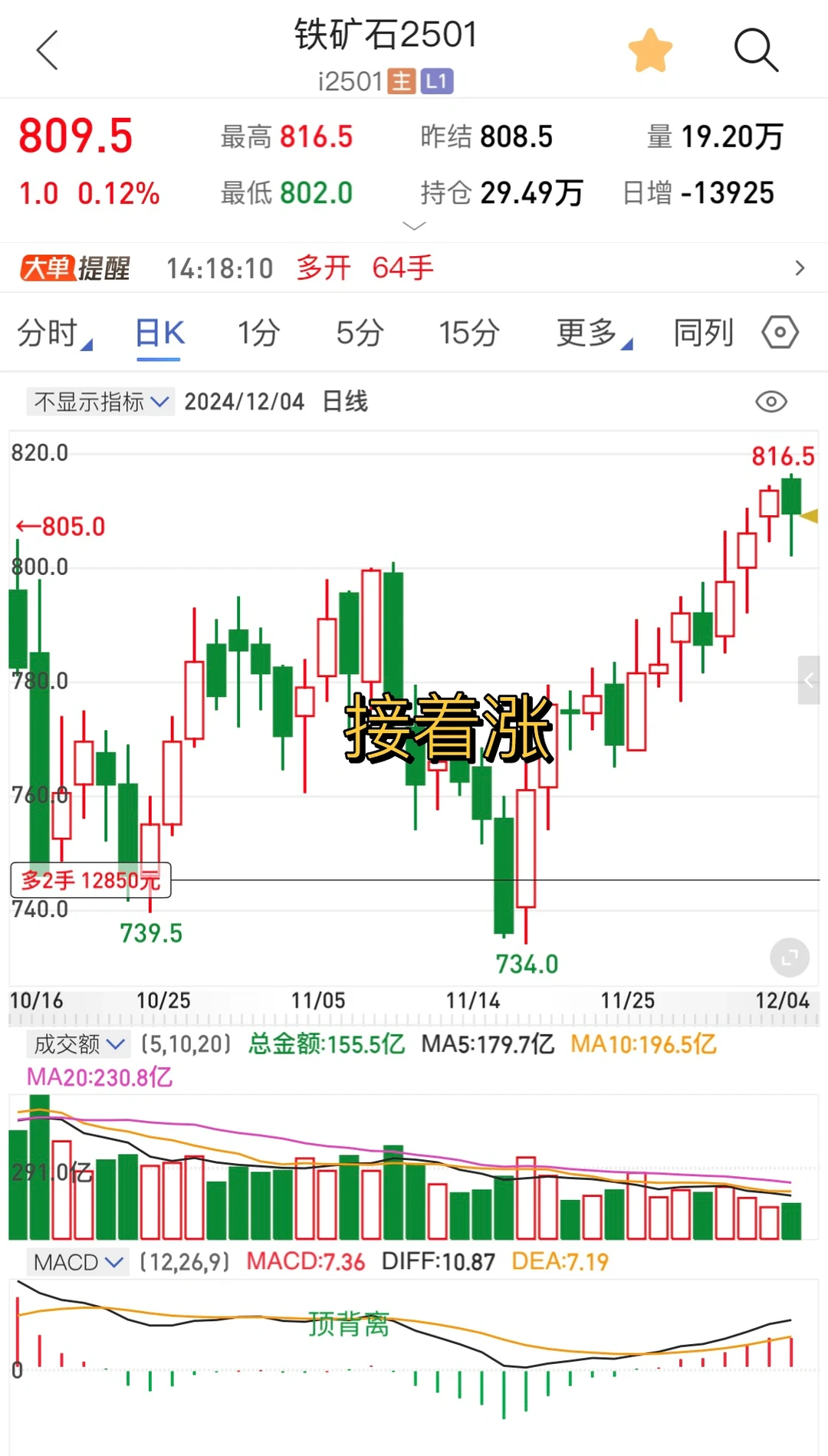 铁矿石基本面稳中偏强