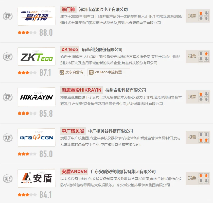 安检设备十大品牌