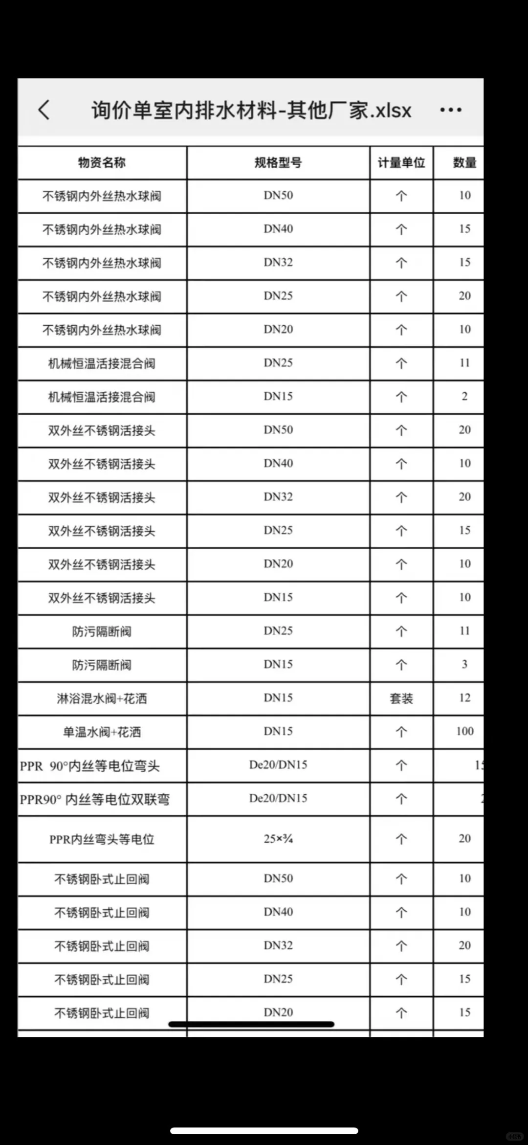 给排水、看台清洗系统、生活消防泵组材料采