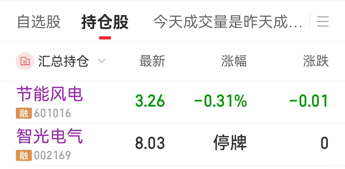 节能（没出息）