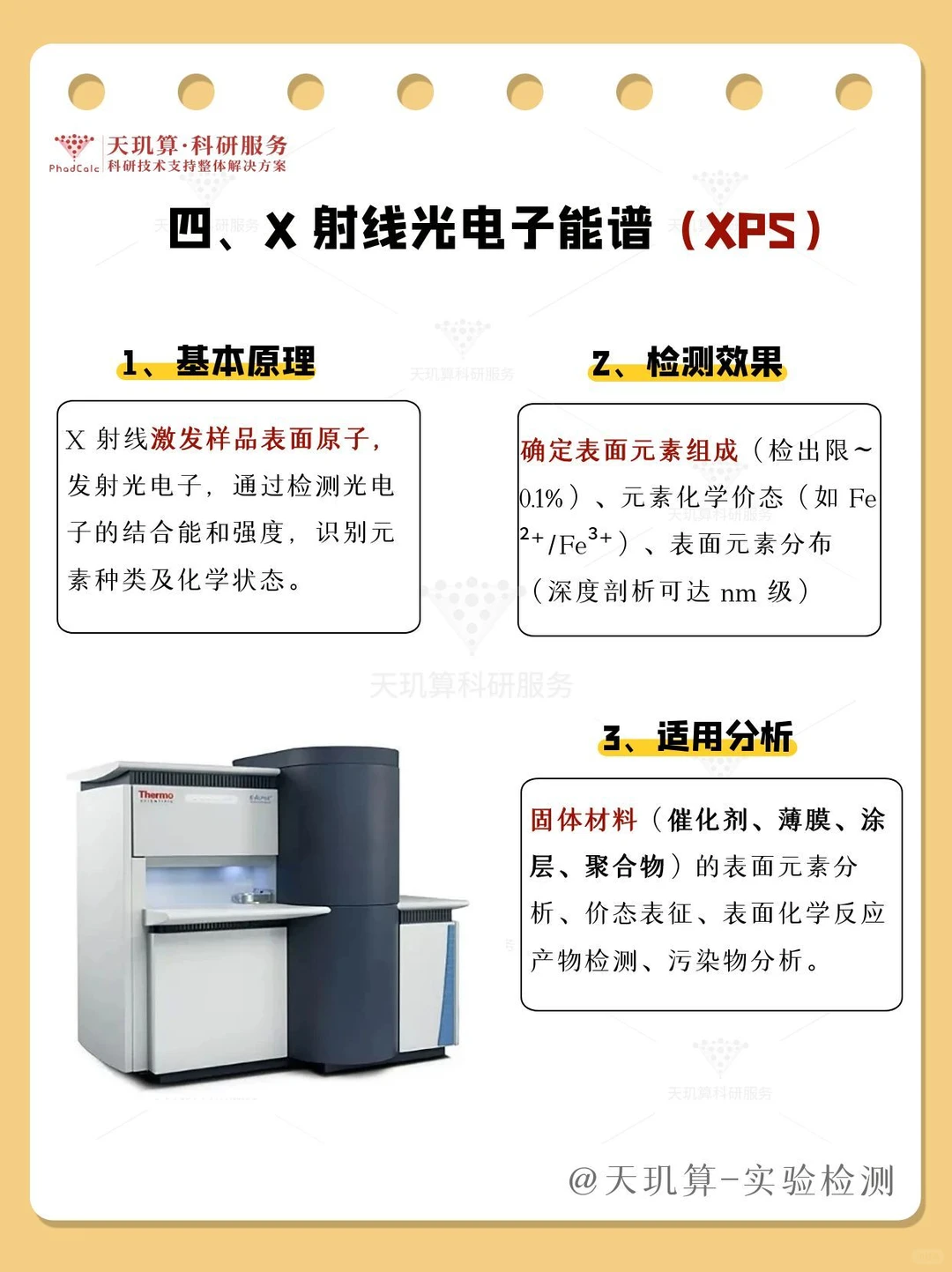 终于有人把5大常见材料检测仪器说明白了！