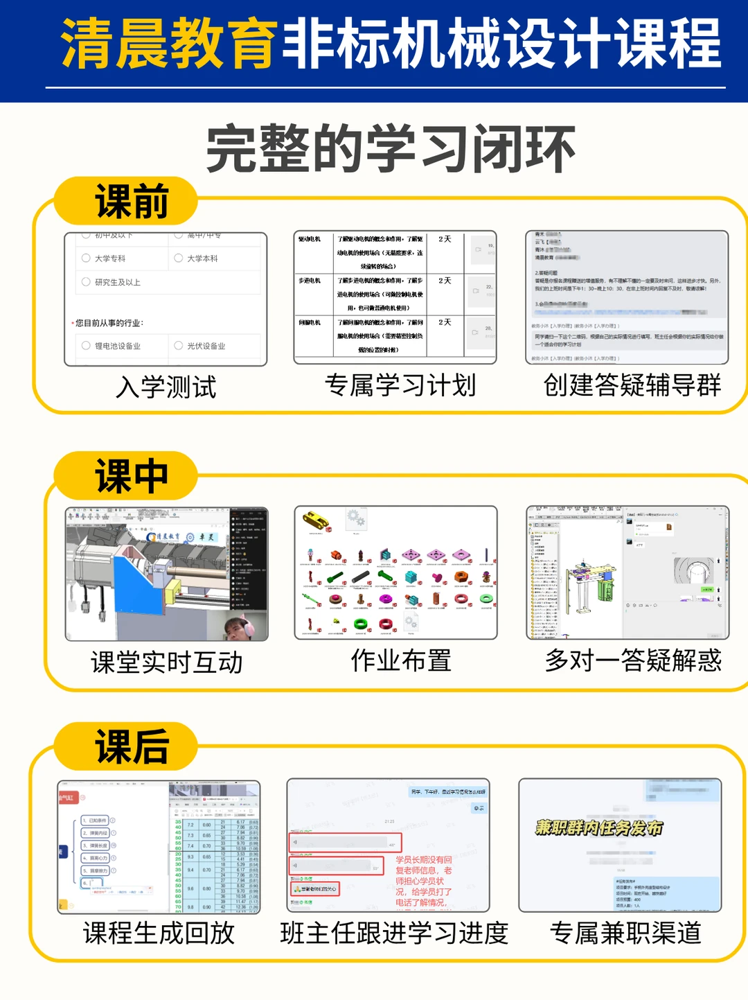 做机械设计，信息闭塞真的太恐怖了……