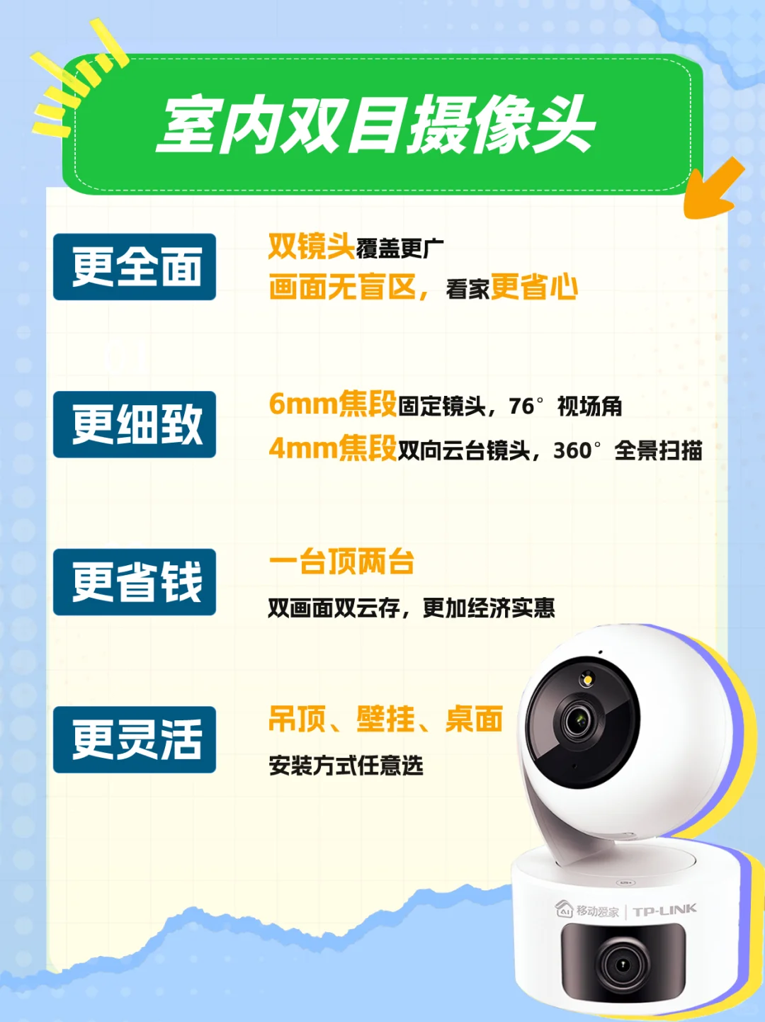 一台顶两台？对监控死角say拜拜