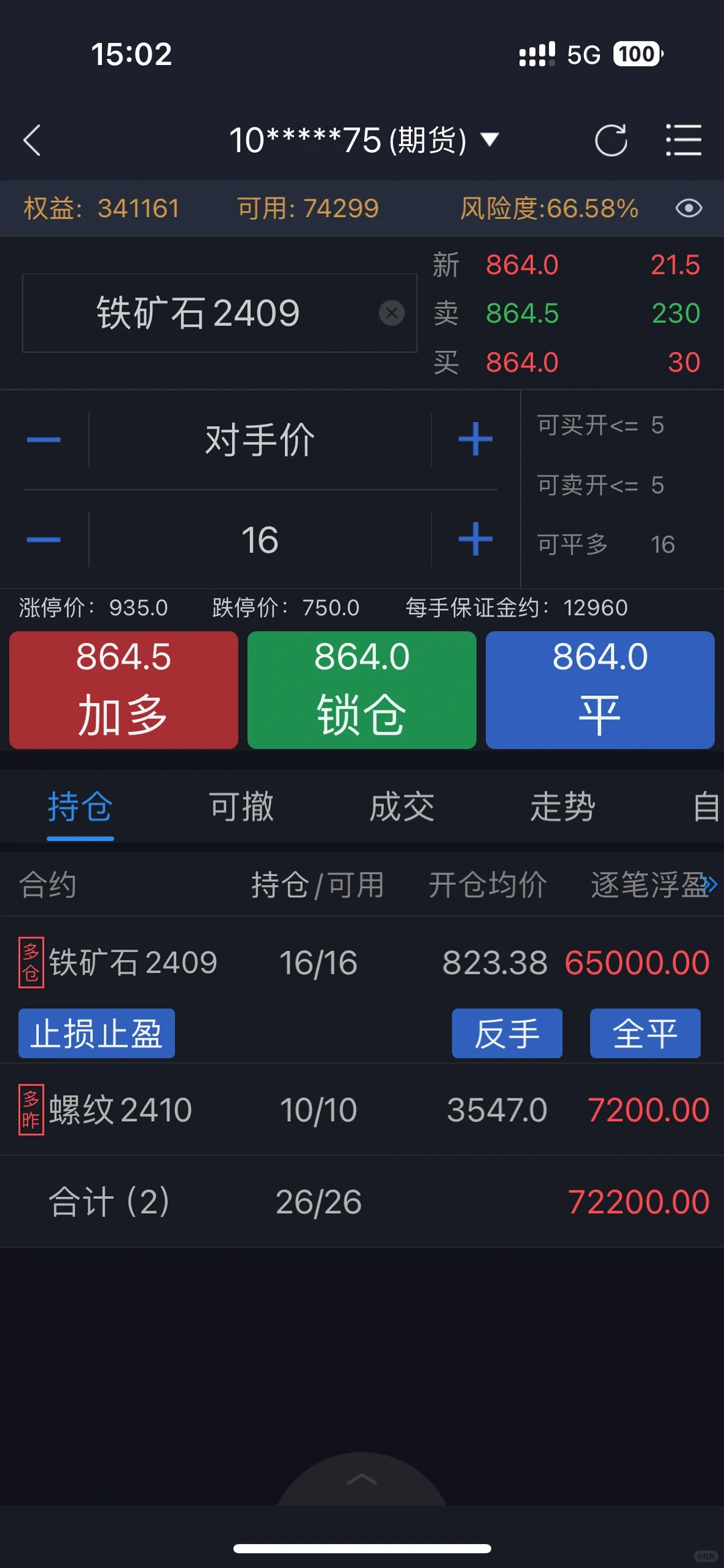 交易日记2铁矿石继续看多