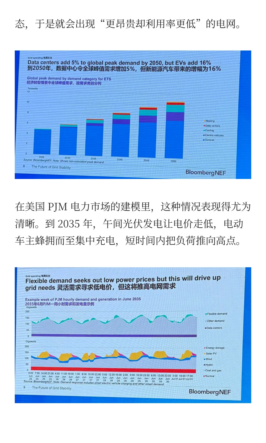 未来电力格局：稳定、算力与核能的交汇点