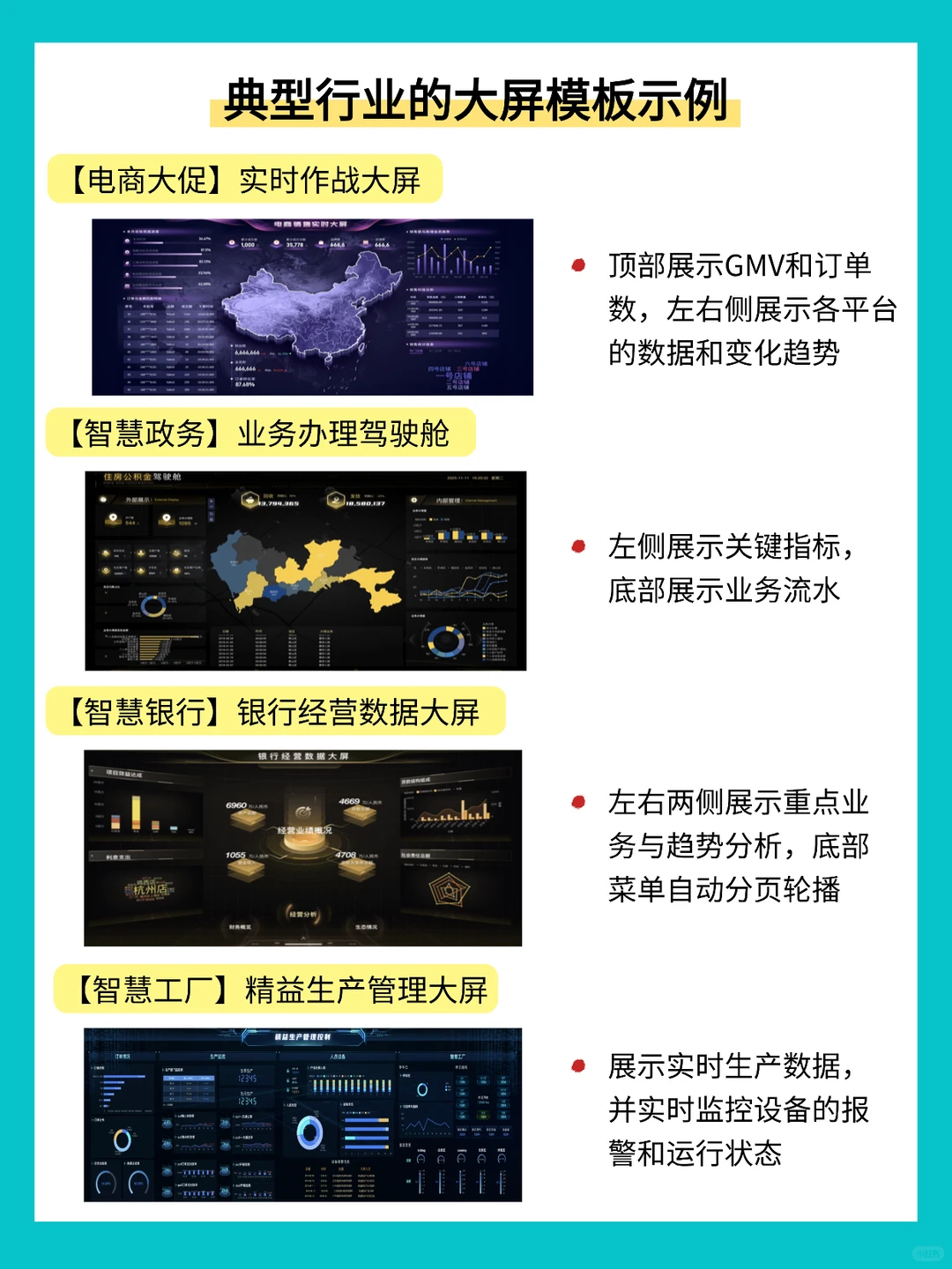 九数云仪表板 2.0:从布局到视觉全攻略
