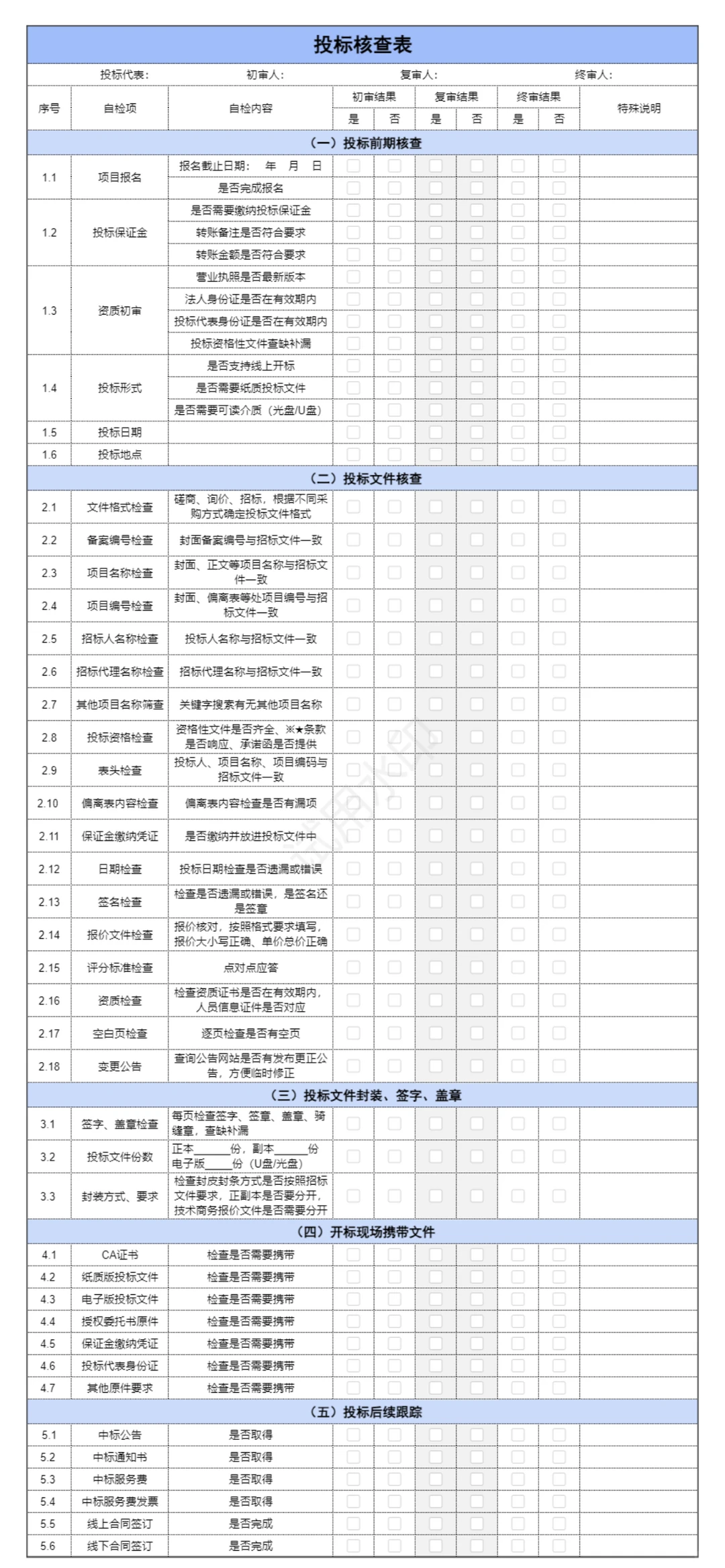 零废标❗️投标核查表