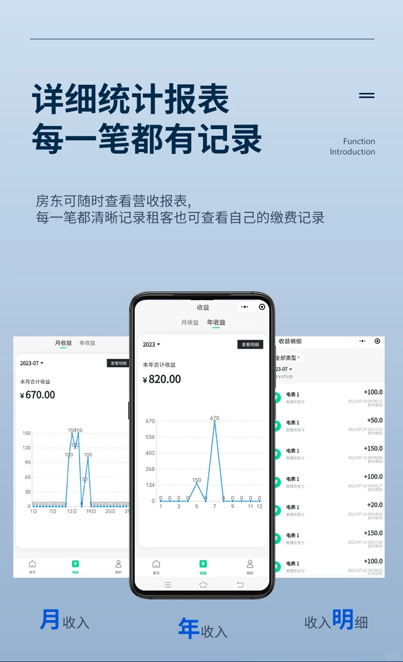 天普胜蓝牙平台电表助力智慧能源新时代